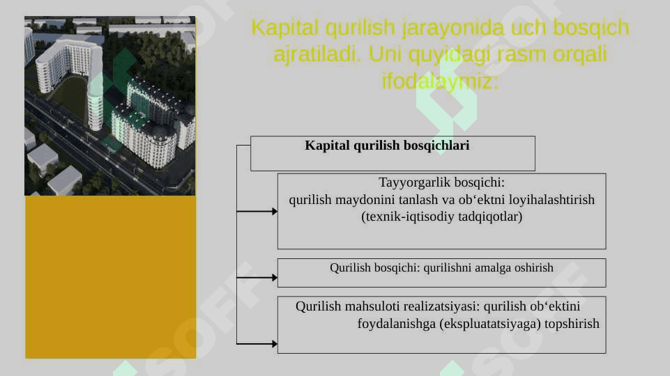 Investitsiya faoliyatida kapital qurilish 7
