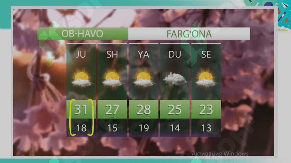 Havo haroratini o'lchash 1-sinf tabiiy fan 7