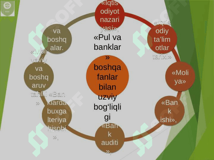 Pulning paydo bo‘lishi, zarurligi va funksiyalari. 4
