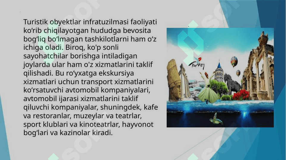 Turizm industriyasi va infratuzilmasi 3