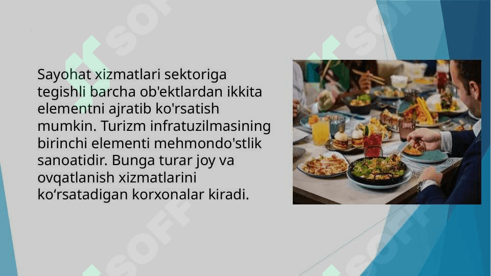 Turizm industriyasi va infratuzilmasi 4