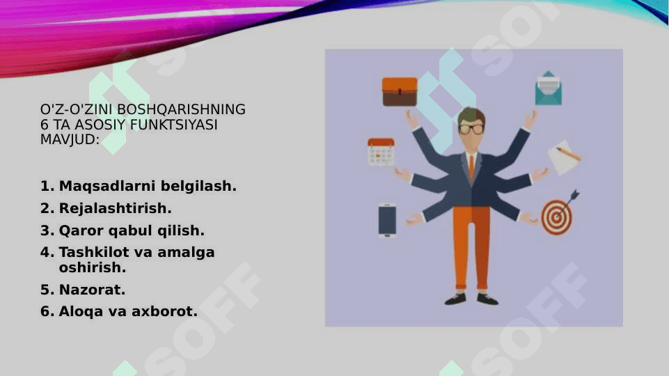 O’ZINI-O’ZI BOSHQARISHNING USULLARI.O’ZINI-O’ZI IDORA QILISH VA TARBIYAlash 3