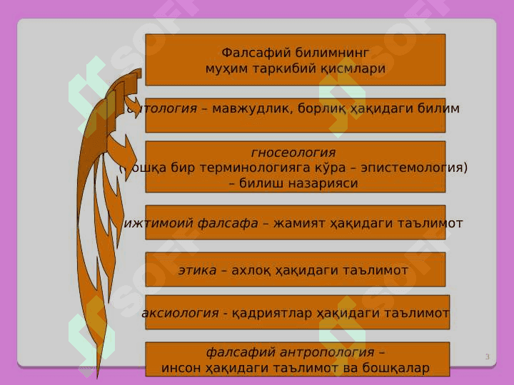 ФАЛСАФАНИНГ ПРЕДМЕТИ, МАЗМУН ВА МОҲИЯТИ, ЖАМИЯТДАГИ РОЛИ 3