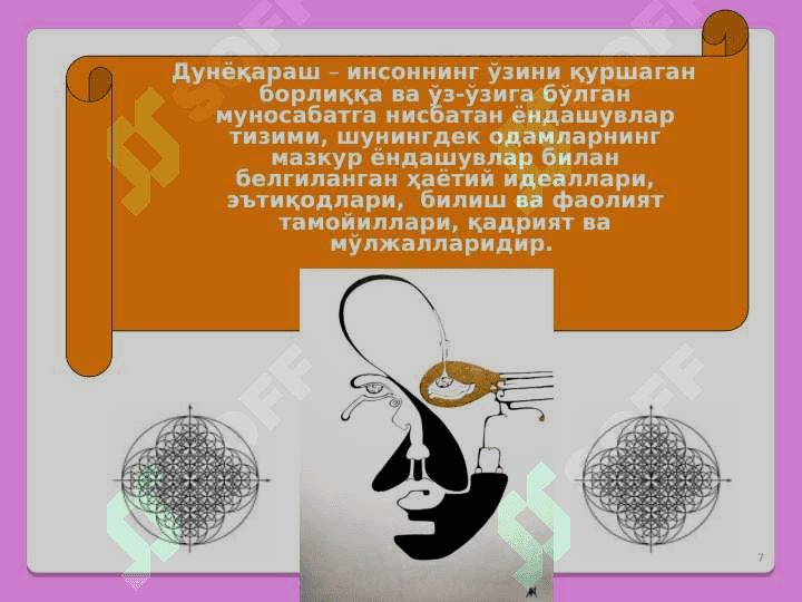 ФАЛСАФАНИНГ ПРЕДМЕТИ, МАЗМУН ВА МОҲИЯТИ, ЖАМИЯТДАГИ РОЛИ 7