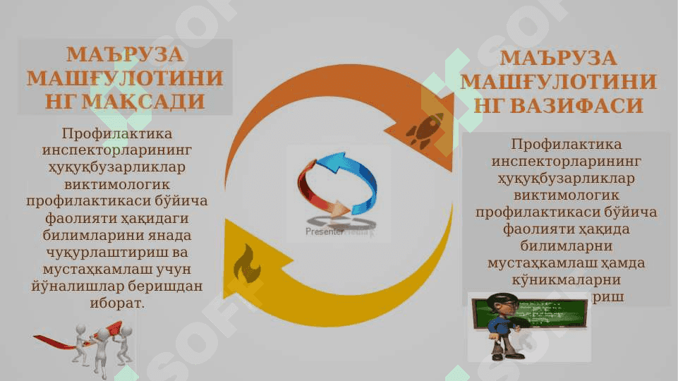ПРОФИЛАКТИКА ИНСПЕКТОРЛАРИНИНГ ҲУҚУҚБУЗАРЛИКЛАР ВИКТИМОЛОГИК ПРОФИЛАКТИКАСИ БЎЙИЧА ФАОЛИЯТИ 3