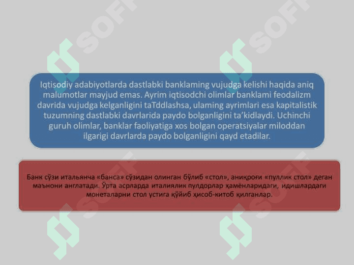 Banklarning kelib chiqishi va bank tizimi 4