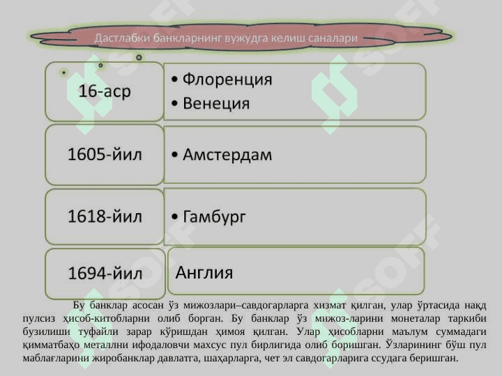 Banklarning kelib chiqishi va bank tizimi 8