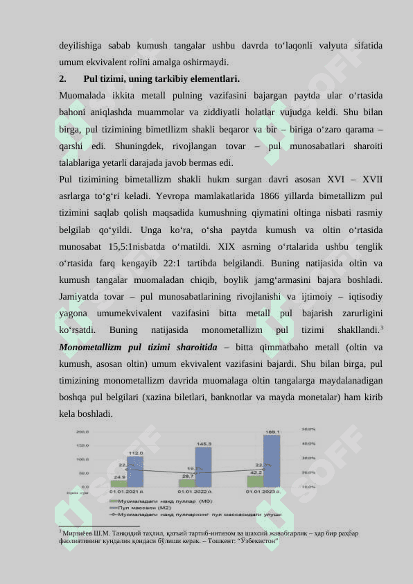 Pul tizimi evolyutsiyasi va uning turlari 6