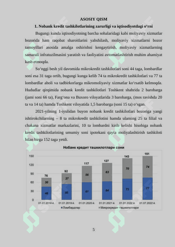 Nobank kredit tashkilotlari 5