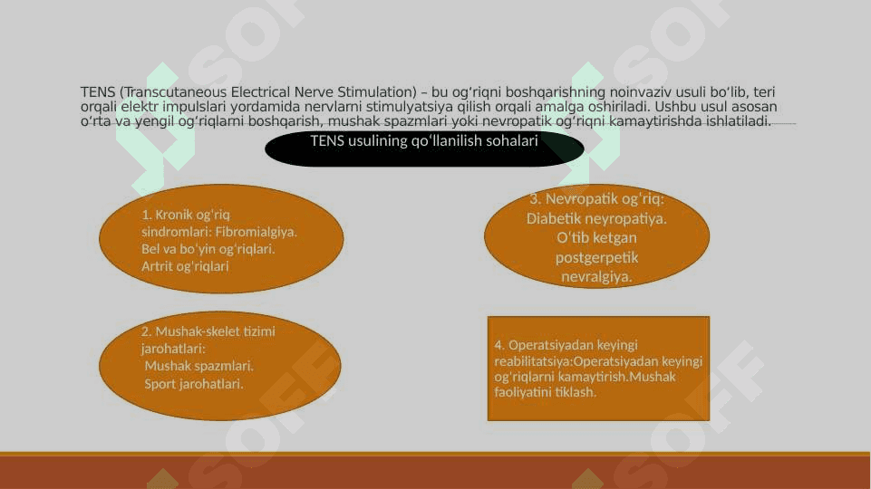 zamonaviy og’riqsizlantirish usullari elektroanalgeziya tens 2