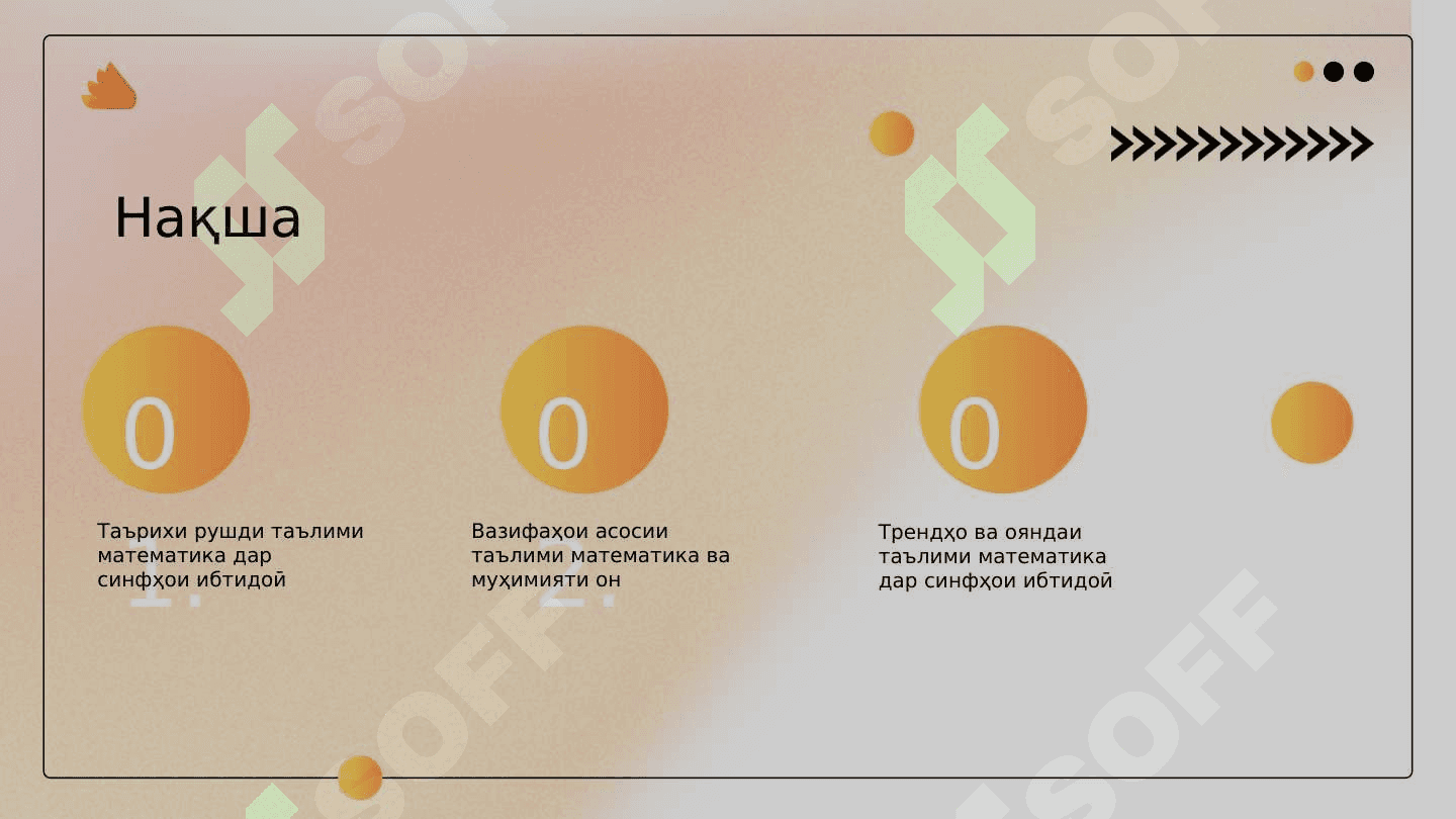 Мақсад ва вазифаҳо таълими математика дар синфҳои ибтидоӣ 2