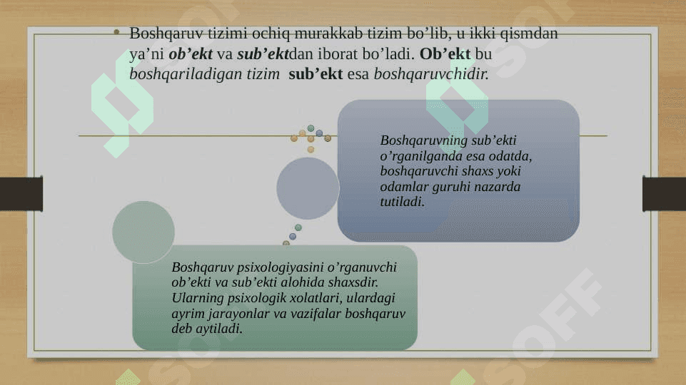 Yoshlar o'rtasida liderlik ilmining nazariy-tarixiy asoslari 5