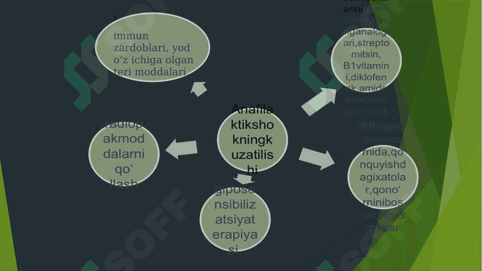 Anafilaktik Shok 4