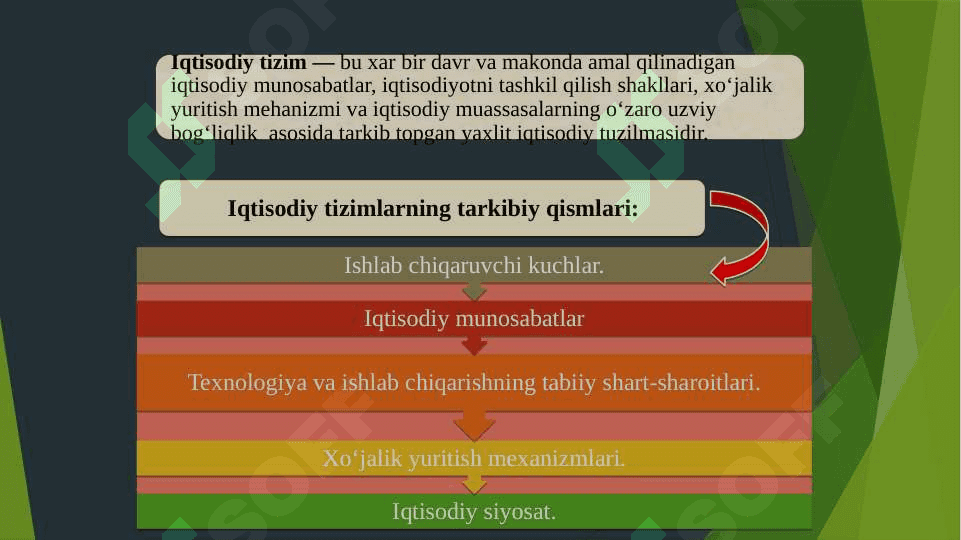 Iqtisodiy tizim modellari va mulkchilik 4