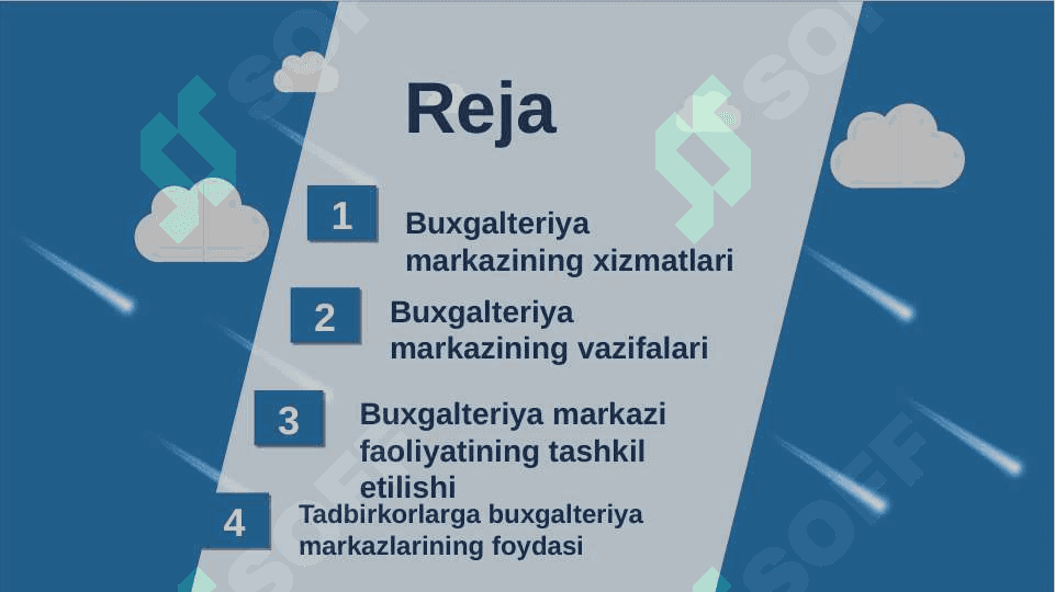Tadbirkorlik faoliyatini tashkil etish 2
