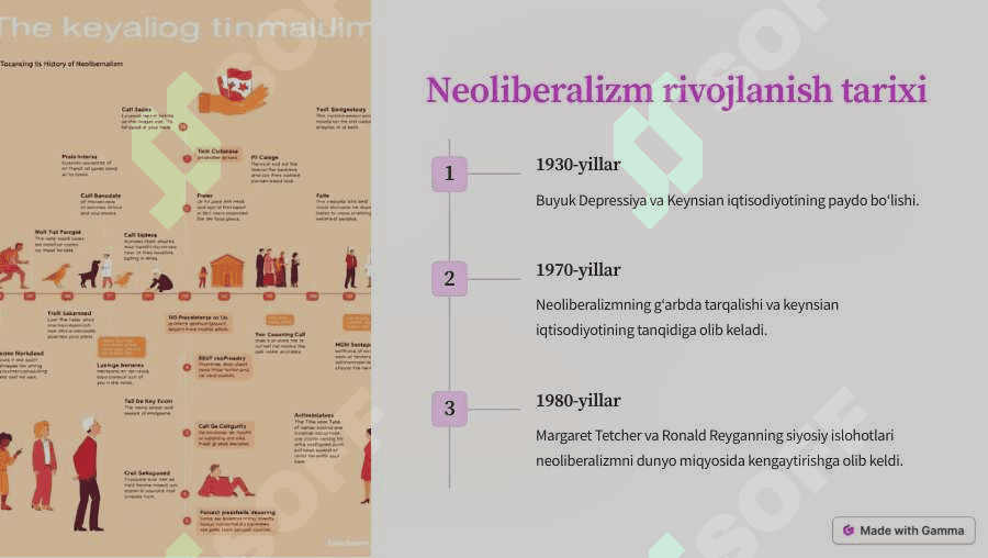 Neoliberalizm 2