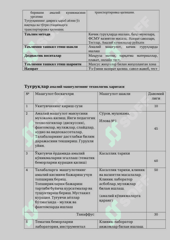 Туғруқлар 7