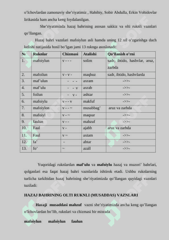 Hazaj va uning musaddas vaznlari 3