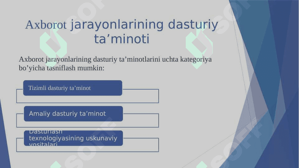 Axborot jarayonlarini amalga oshirishning dasturiy ta‘minoti 3