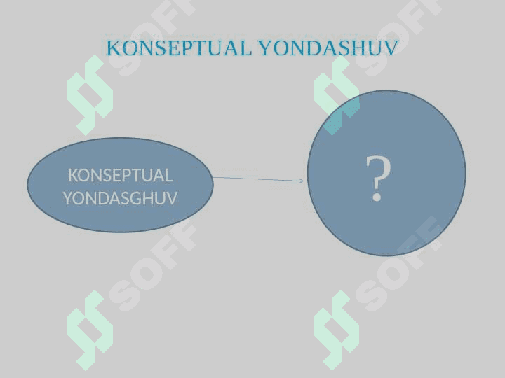 Adabiyot oʻqitish metodikasining boshqa fanlar aloqasi 2