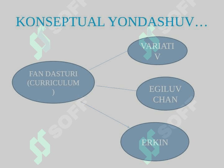 Adabiyot oʻqitish metodikasining boshqa fanlar aloqasi 4