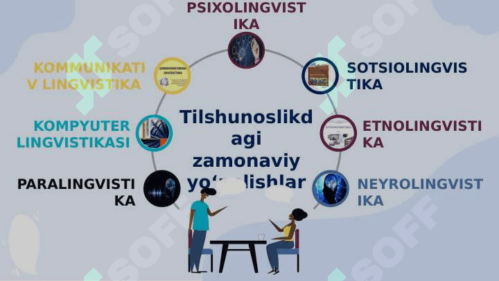 O‘ZBEK TILSHUNOSLIGI 3