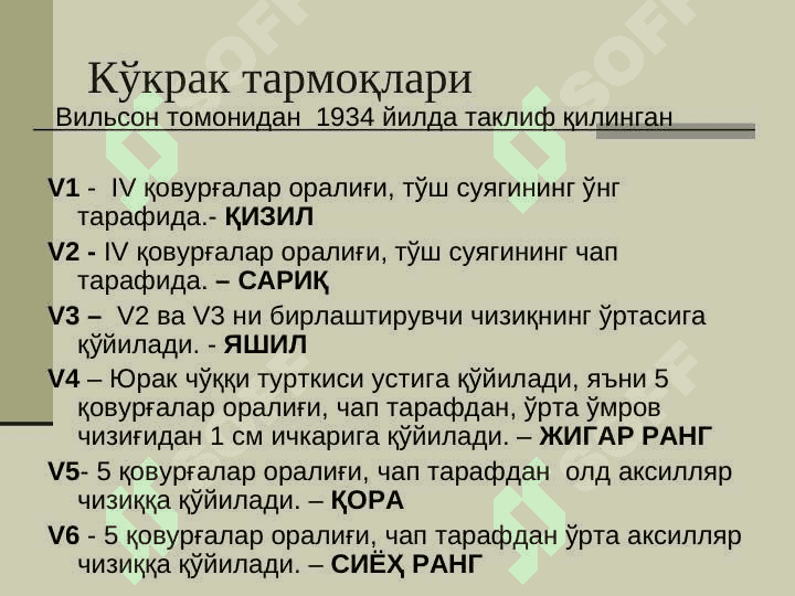 Нормал ЭКГ Elektrokardiograf 3