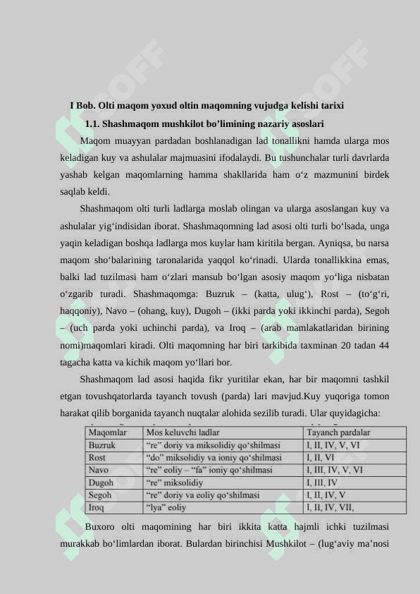 O'n ikki maqom tizimi va uning vujudga kelishi tarixi 4