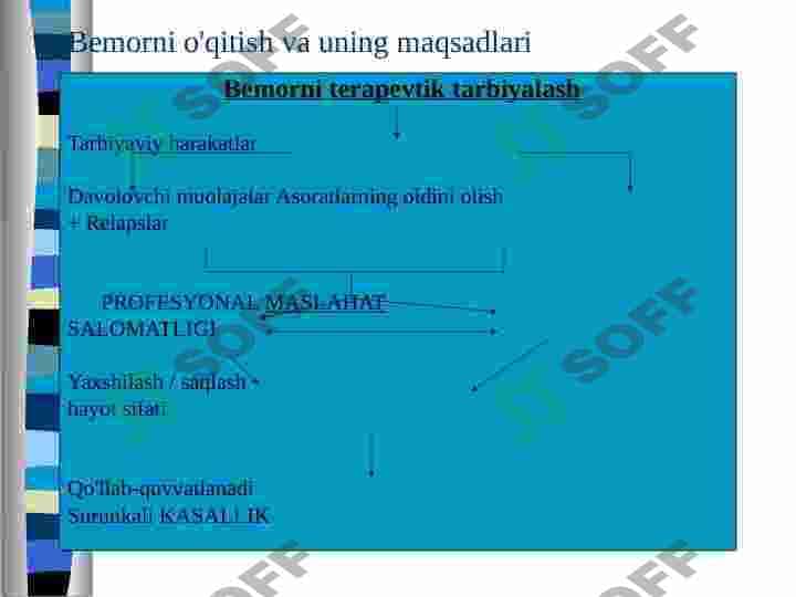 gospital pedagogika 5