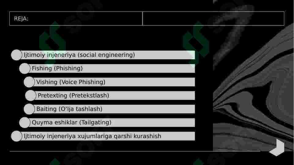 Ijtimoiy injeneriya (social engineering) 2