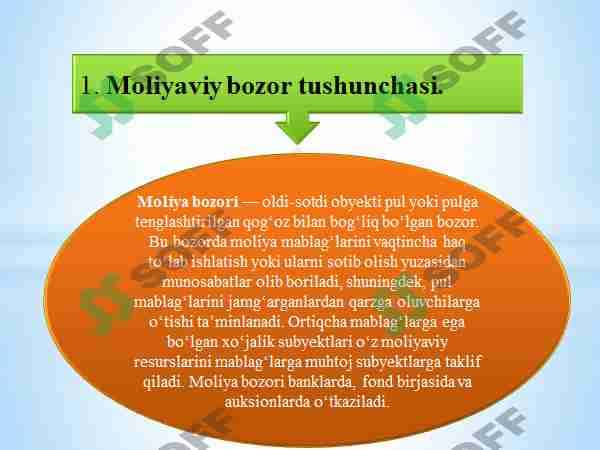 Moliyaviy bozor tushunchasi. 3