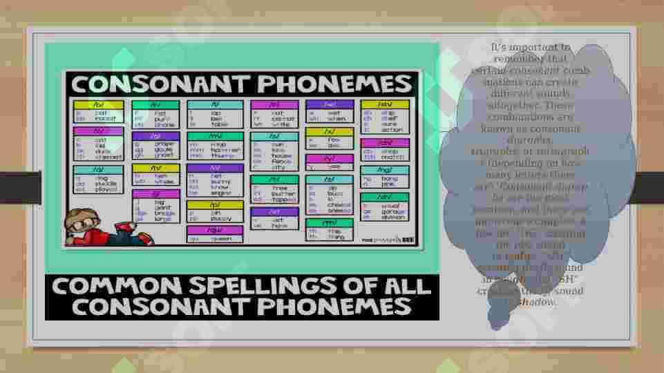 The principles of the classification of consonant phonemes and vowel phonemes 4