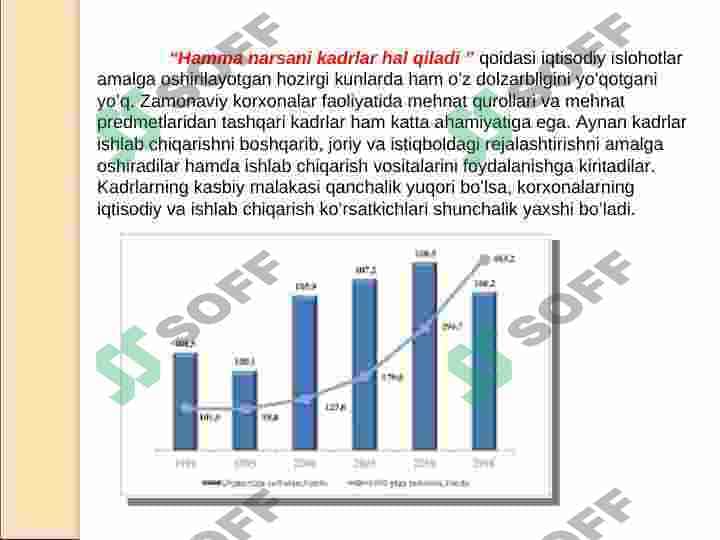 Kimyo va oziq ovqat sanoati korxonasining mehnat resurslari 4