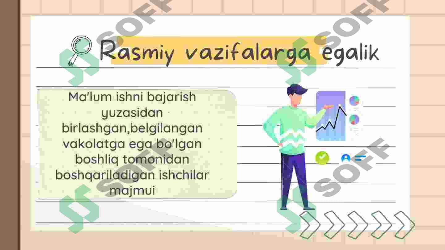 ishchi guruh va jamoa 3