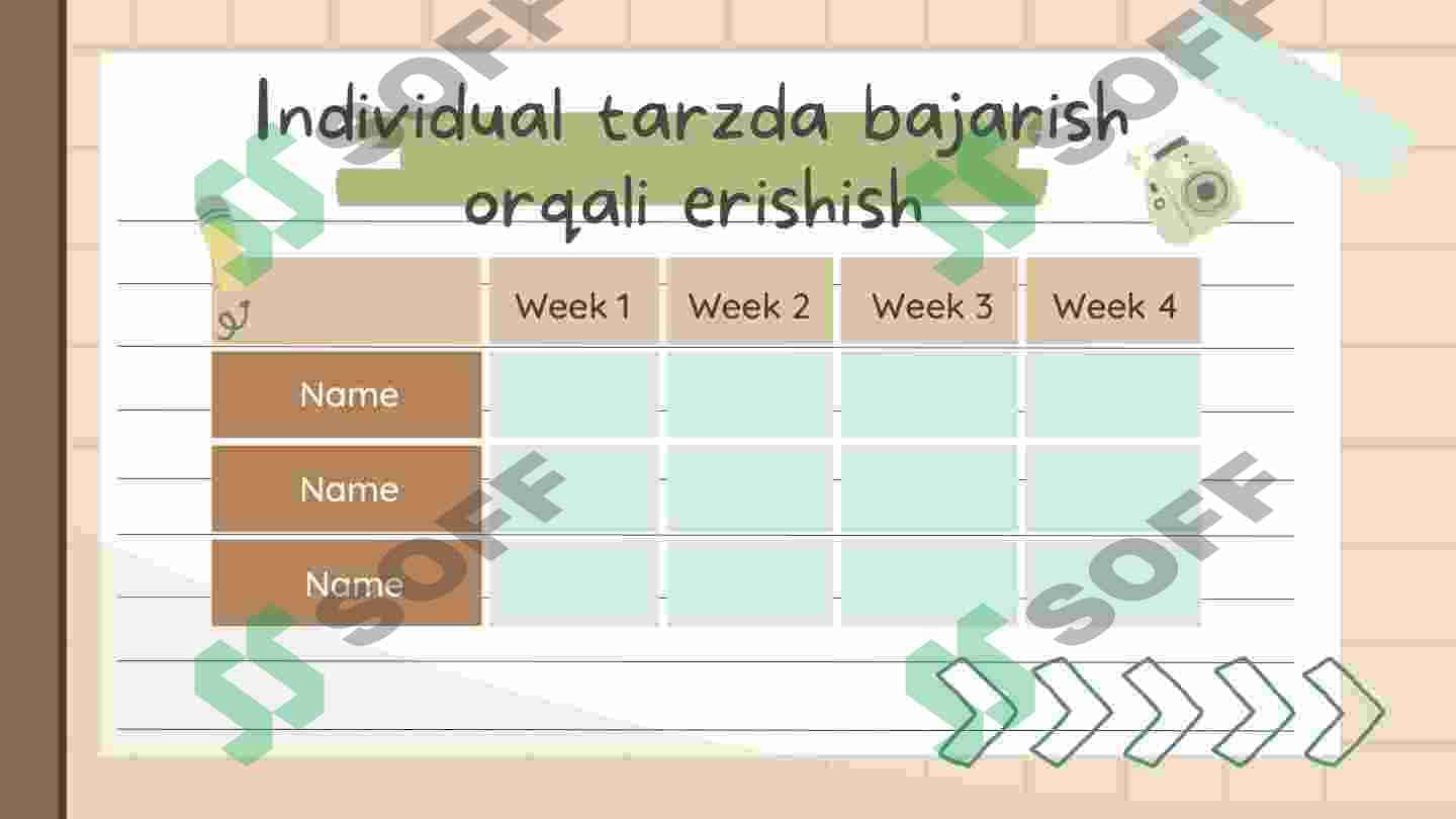 ishchi guruh va jamoa 4