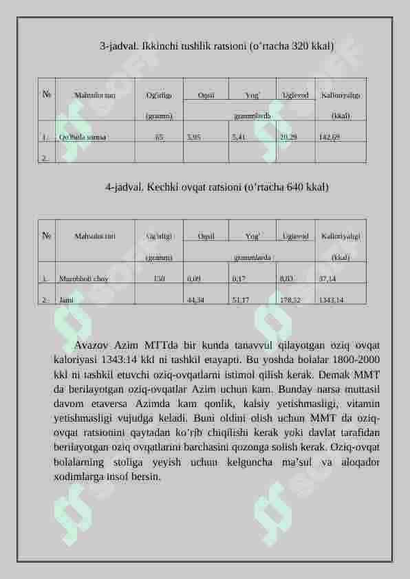 ovqatlanish ratsioni 3