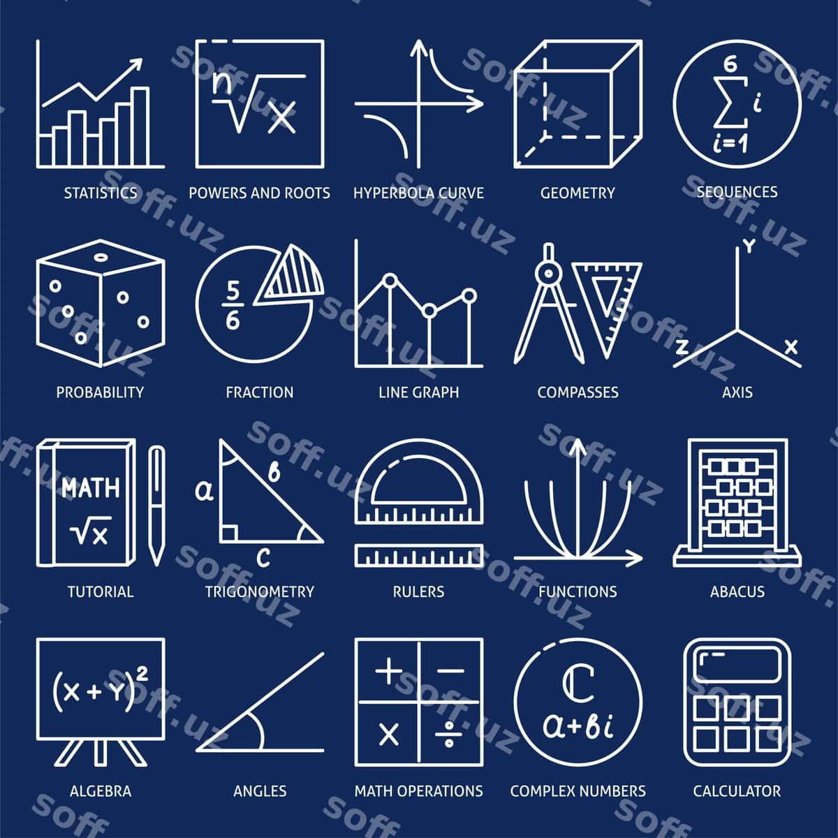 Matematika ikonlar to'plami | Mathematics icon set 1