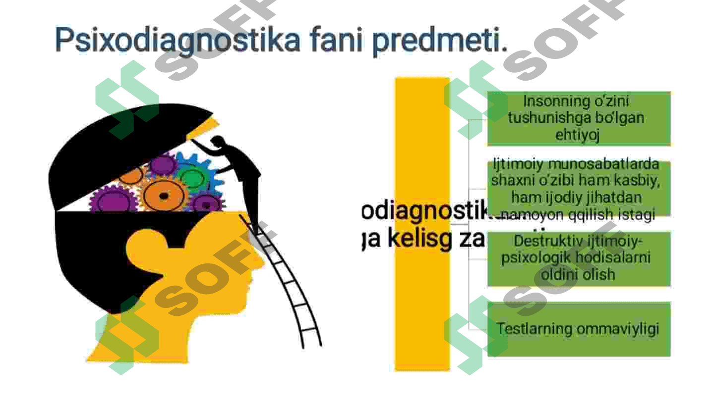 Psixodiagnostika 3