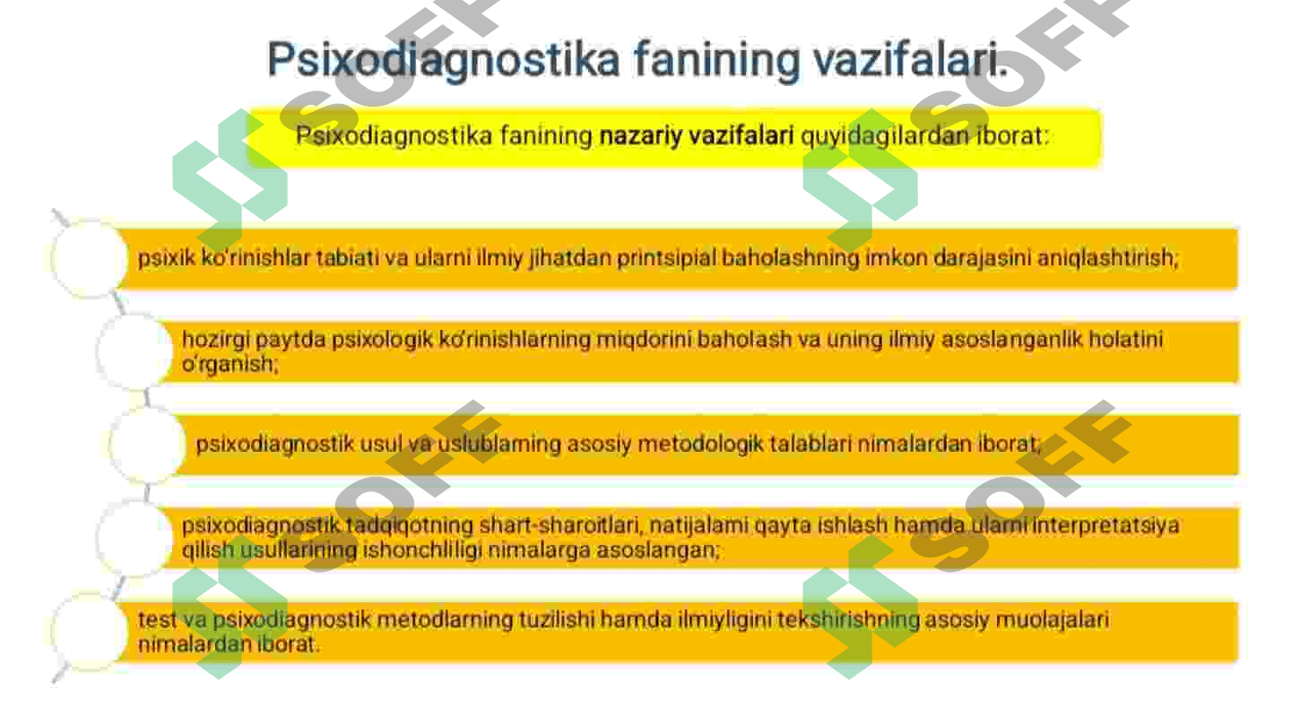 Psixodiagnostika 8