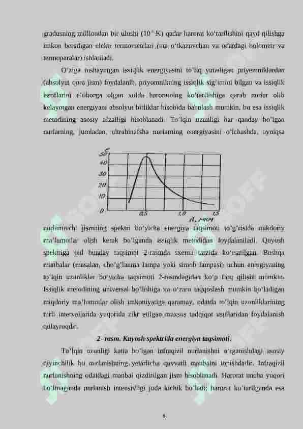 Elektromagnit to’lqinlarning ko’ndalangligi 6