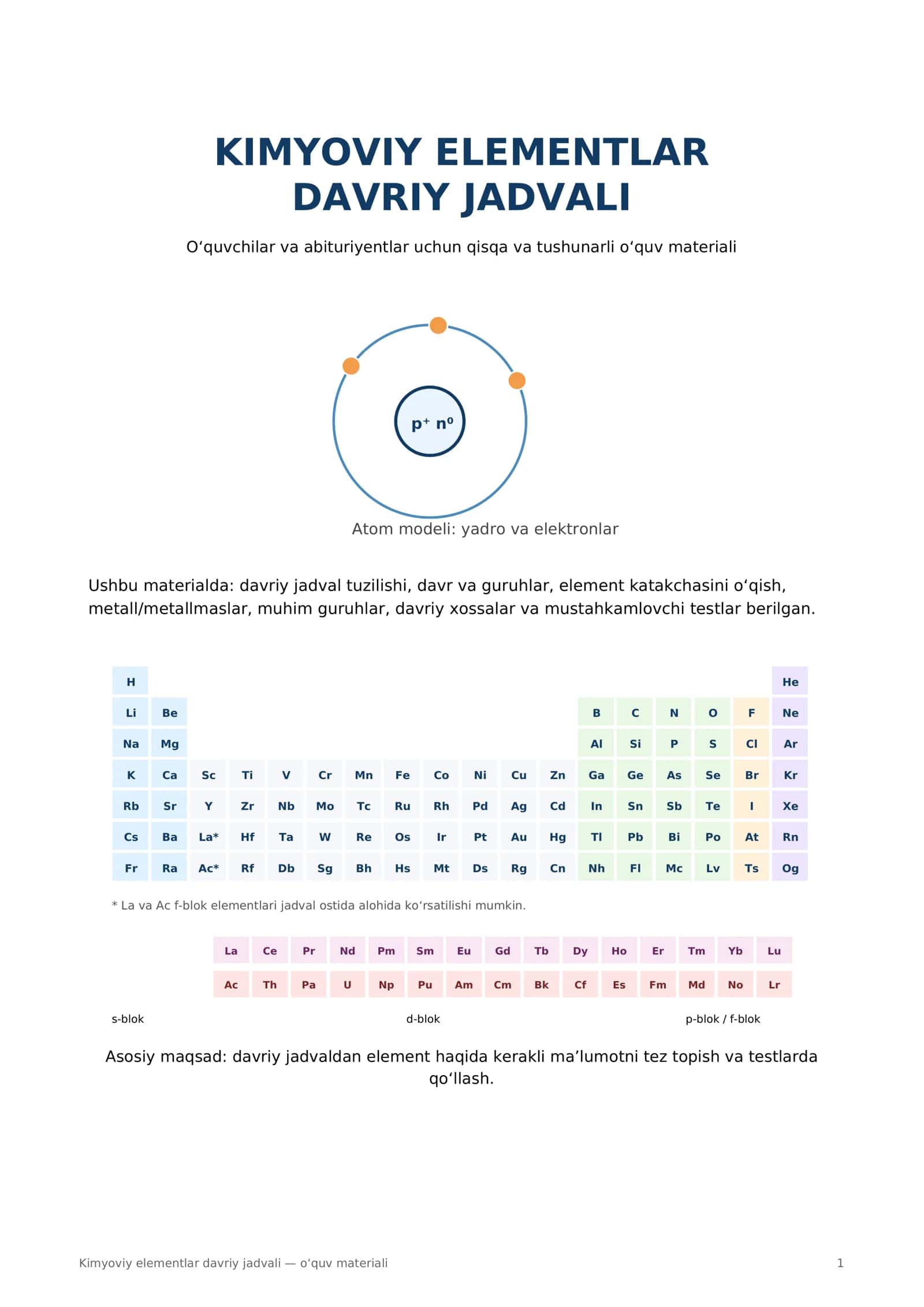 Kimyoviy Elementlar Davriy Jadvali | To‘liq O‘quv Materiali, Testlar va Muhim Qoidalar 1