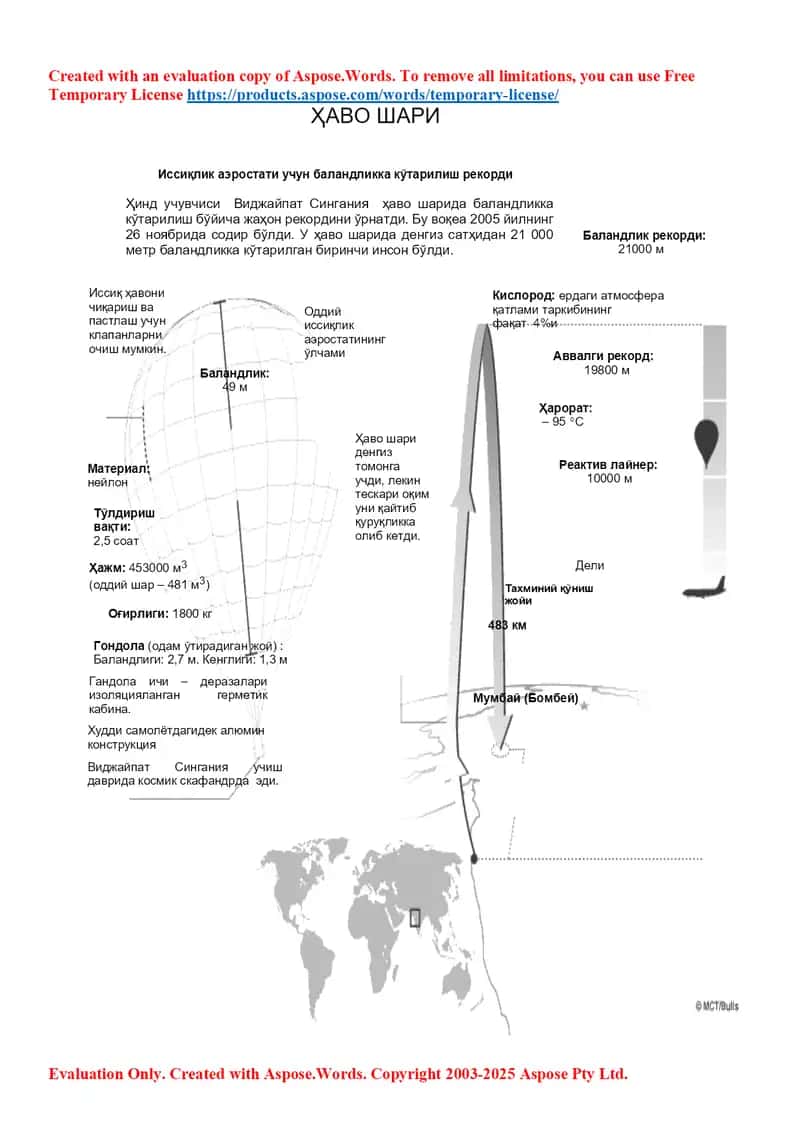 “Ҳаво шар” матни бўйича PISA саволлари 1