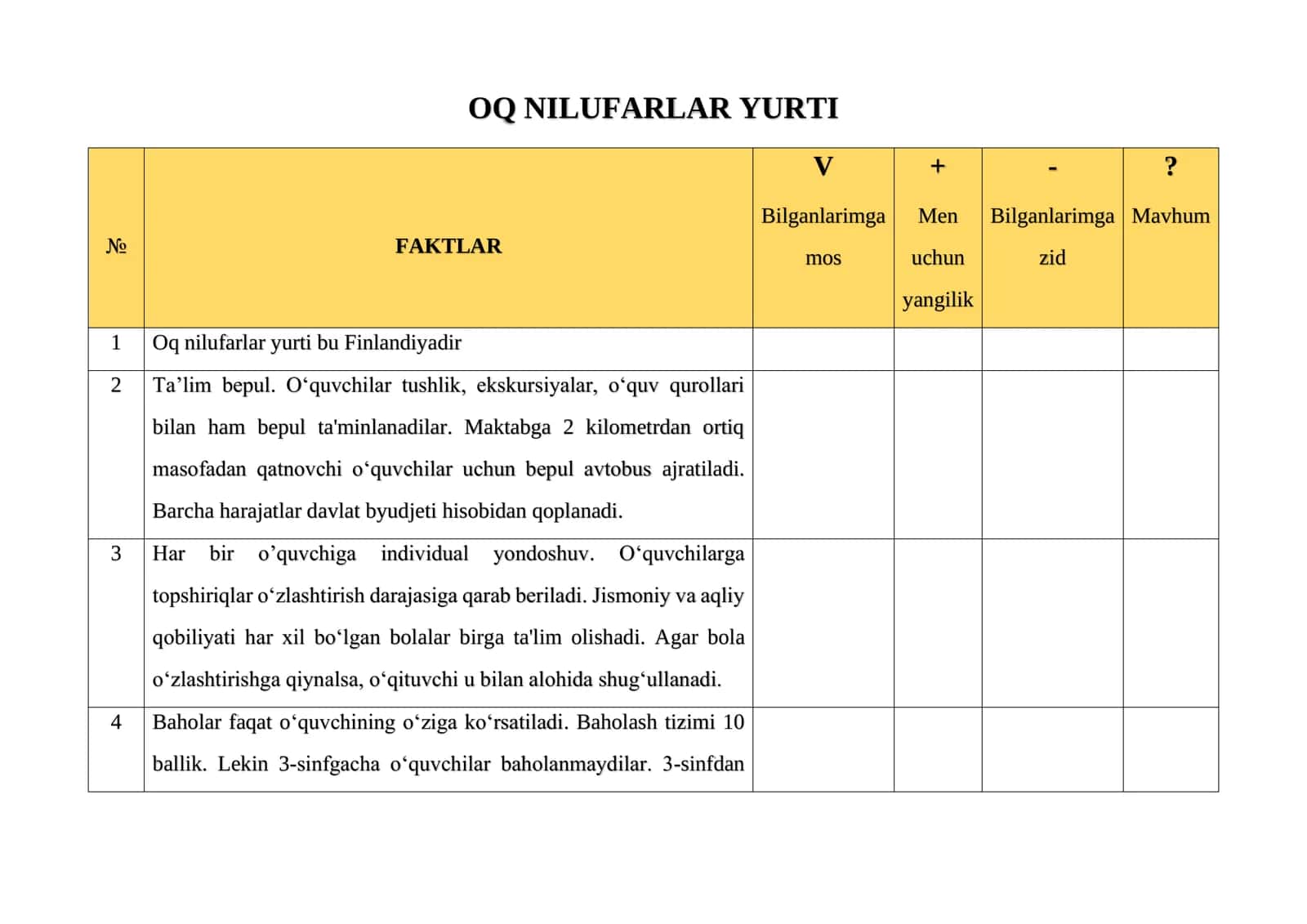 OQ NILUFARLAR YURTI 1