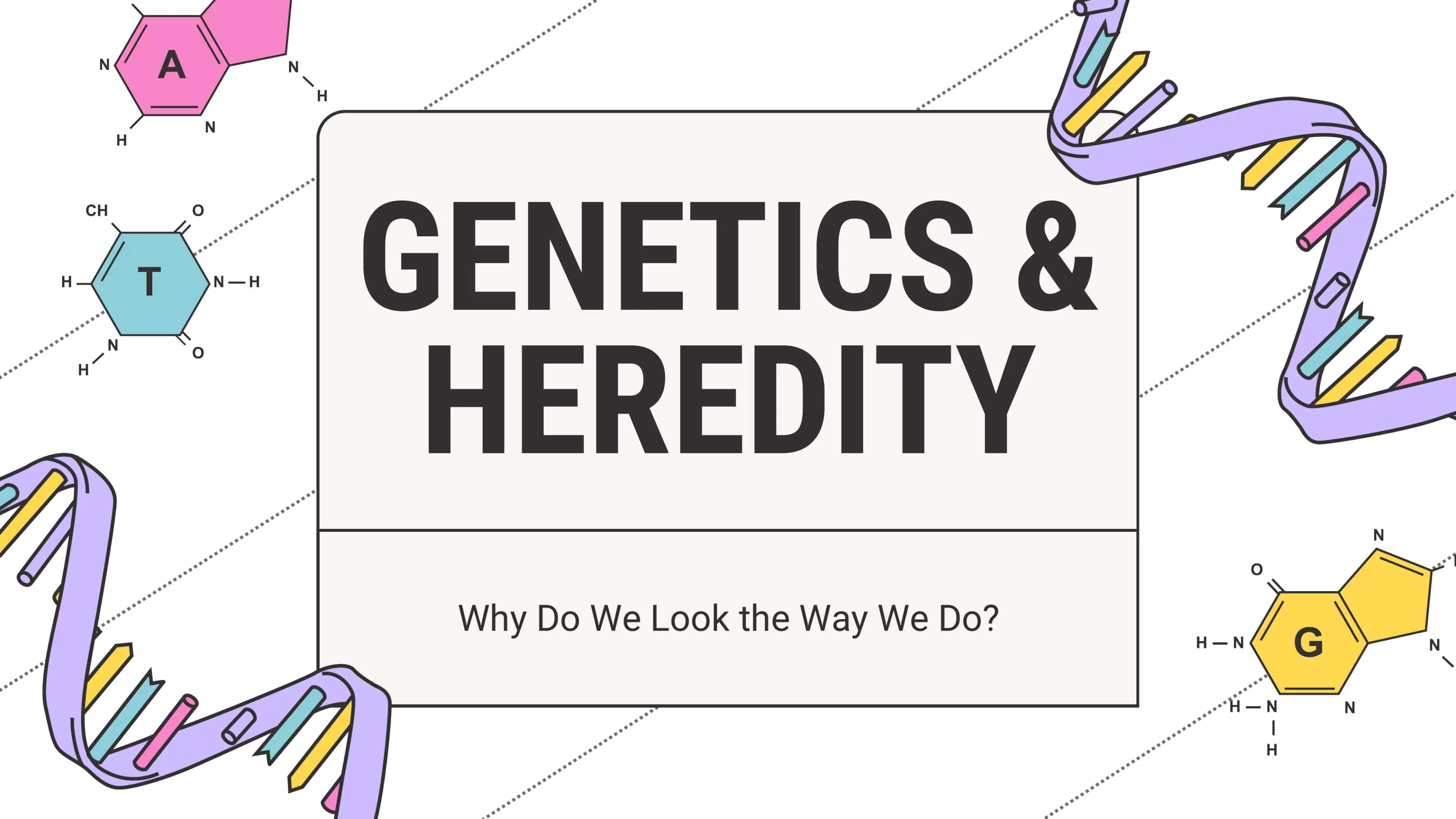 Genetics & Heredity 1