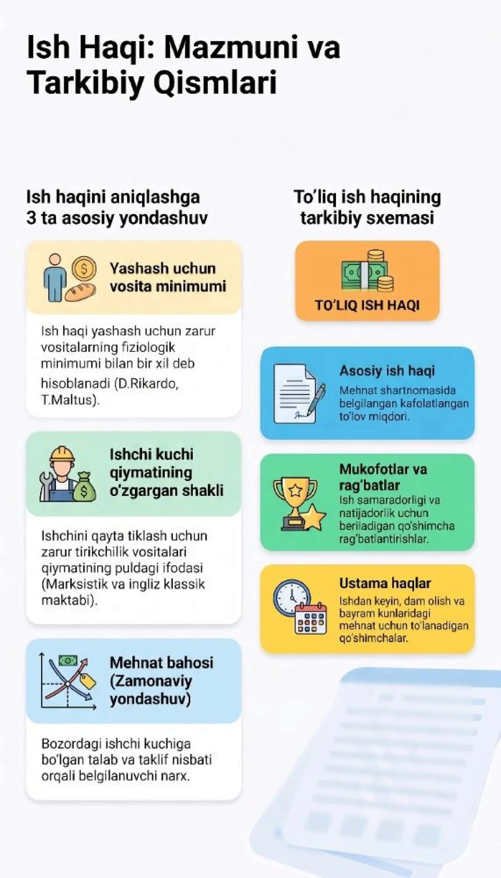 Ish haqi mazmuni 1