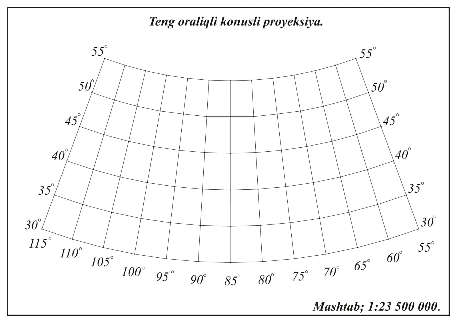 Teng oraliqli konusli proyeksiya 1