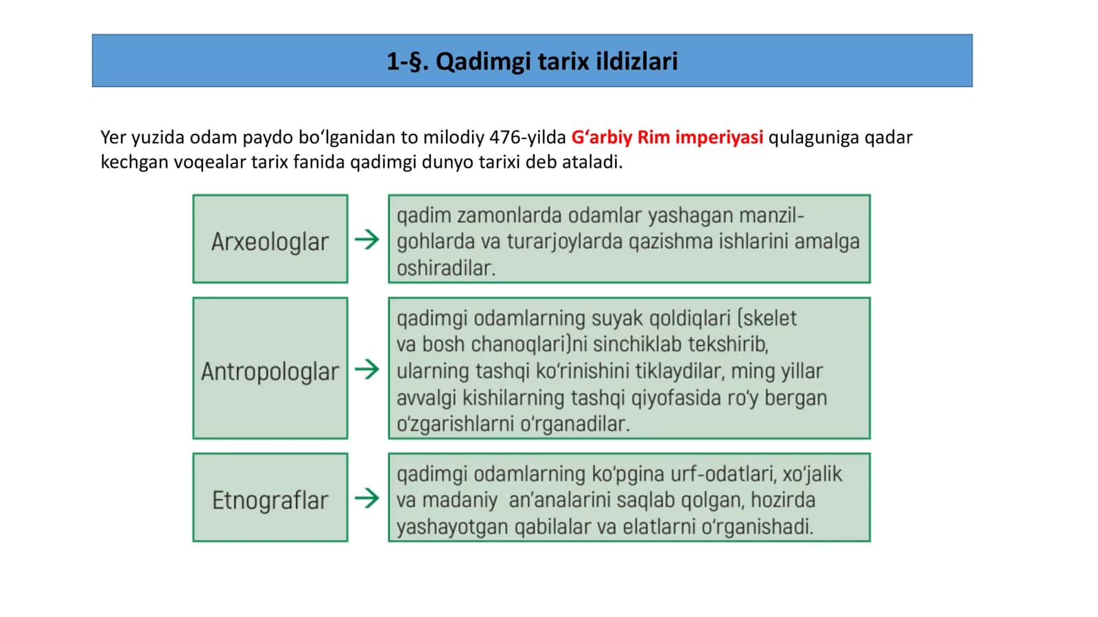 6-sinf 2022-yil Qo'llanma 1