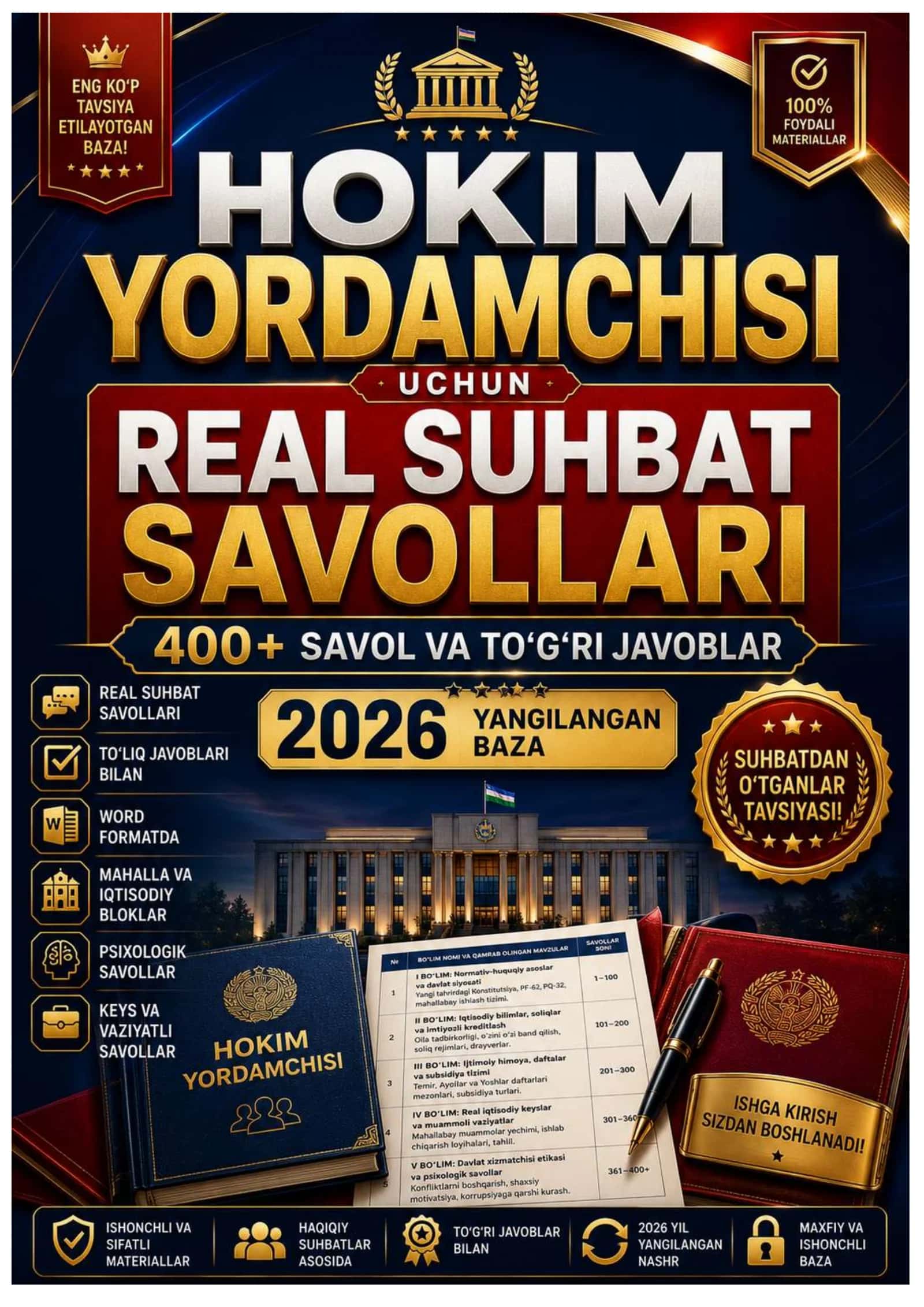 HOKIM YORDAMCHISI SUHBAT JAVOBLARI 400+ 2026 YIL 1