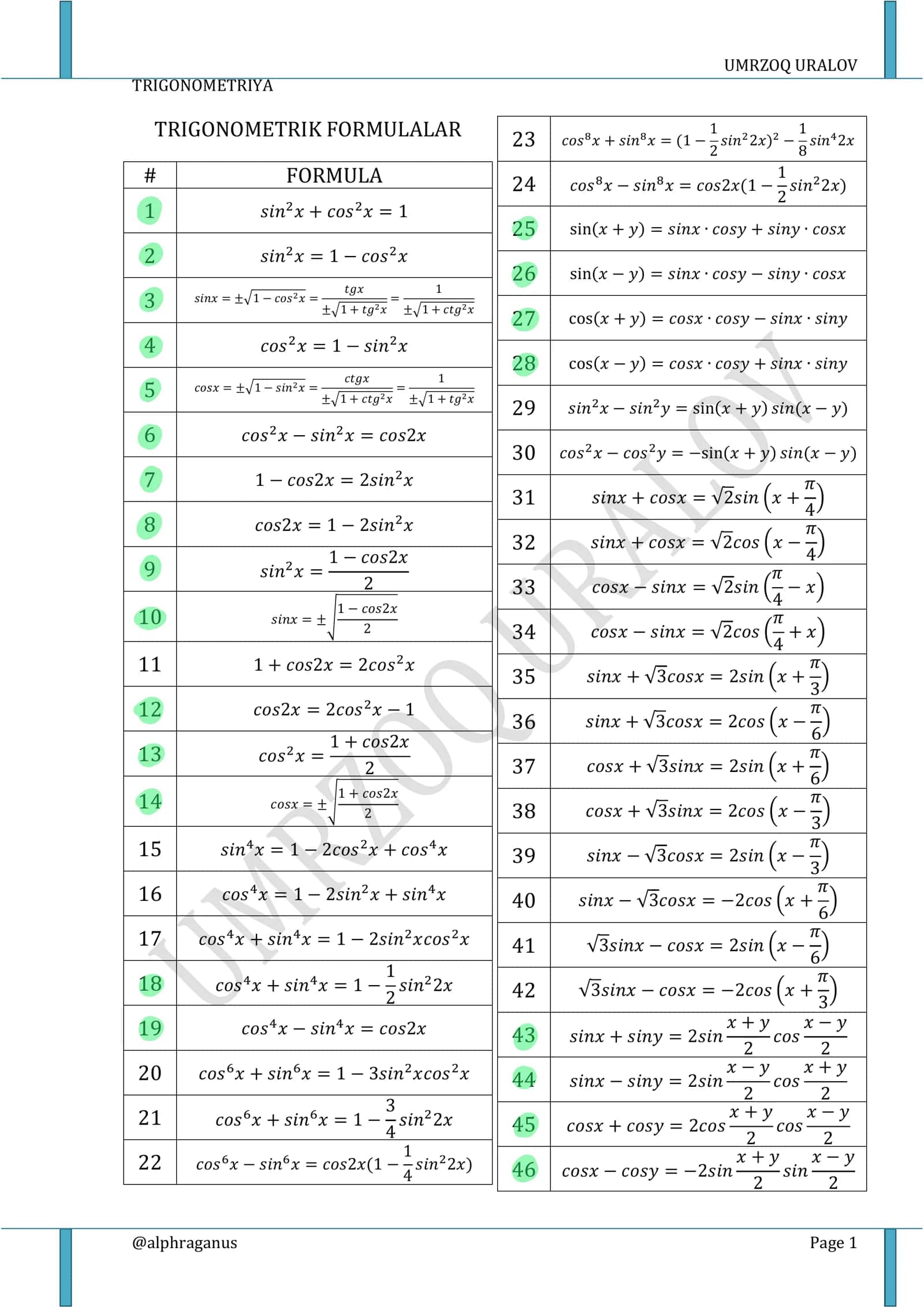 Trigonometriyaning asosiy formulalari 1