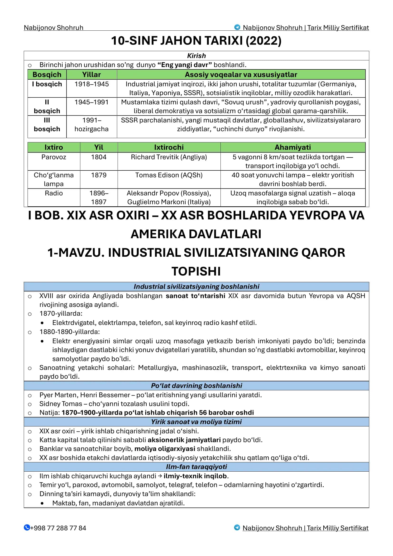 Nabijonov Shohruh | Tarix Milliy Sertifikat 1